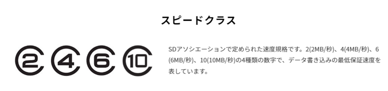 SDカードスピードクラス