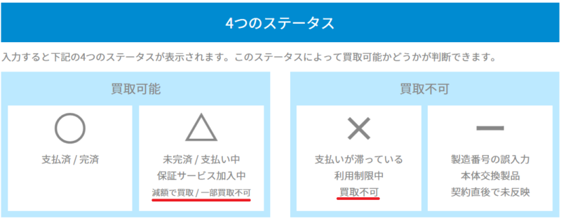 イオシス買い取りステータス