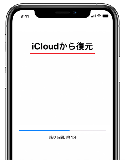 iCloudからのデータ復元2