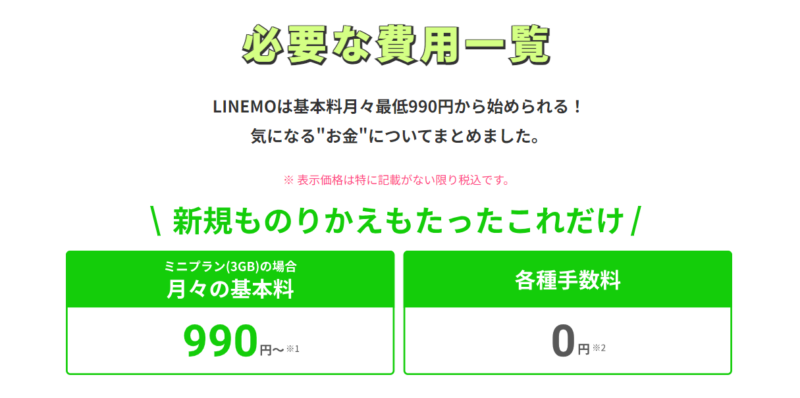 LINEMO手数料