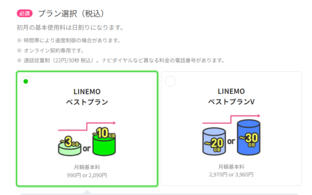 LINEMOプラン選択