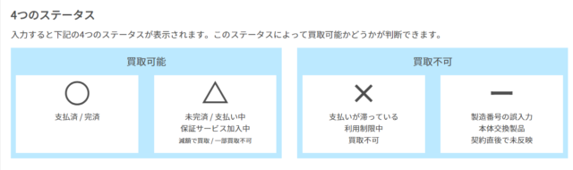 イオシス４つのステータス