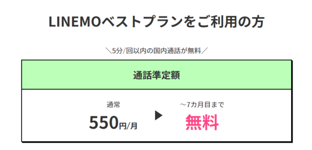 LINEMOベストプランキャンペーン3