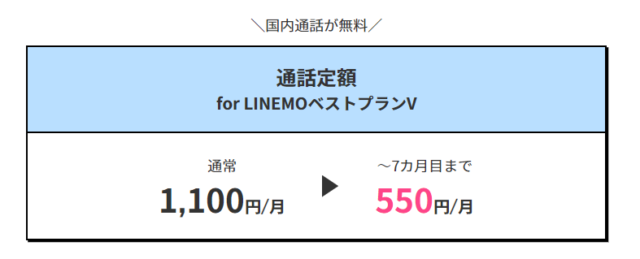 LINEMOベストプランキャンペーン5