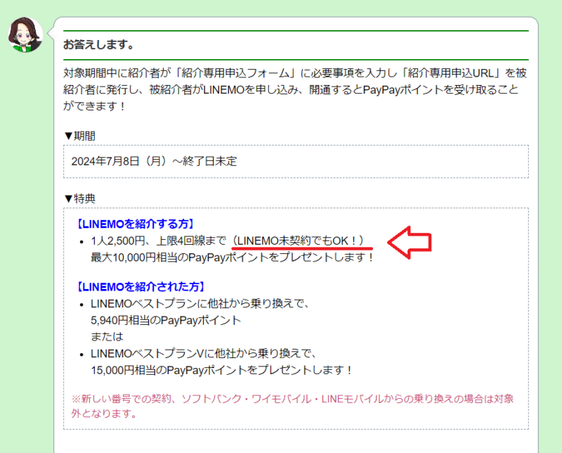 LINEMO紹介キャンペーンの概要2