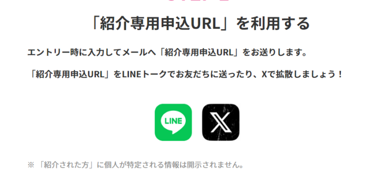 LINEMO紹介キャンペーンの概要3