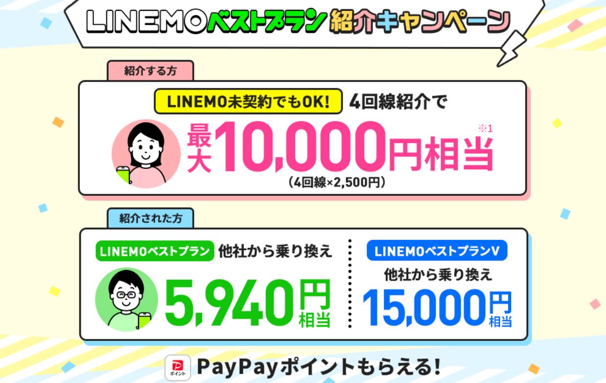 LINEMO（ラインモ）紹介キャンペーンのやり方と注意点。契約者でなくても紹介できる？紹介者はバレない？