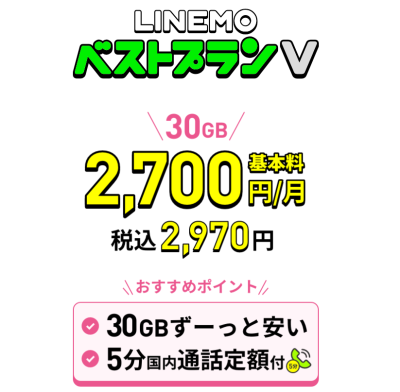 LINEMOベストプランV