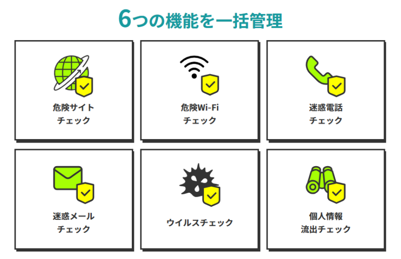 LINEMOセキュリティパックプレミアム(L)
