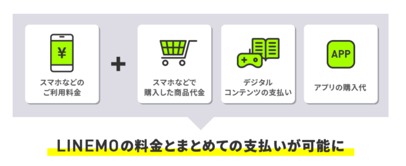 LINEMO（ソフトバンク）まとめて支払い