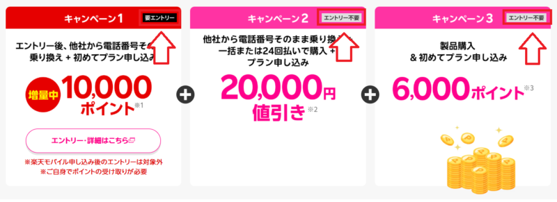楽天モバイル併用可能キャンペーン確認2